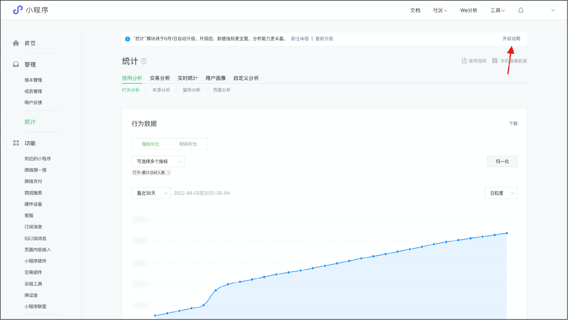 小程序管理后臺(tái)-統(tǒng)計(jì)模塊升級(jí)通知