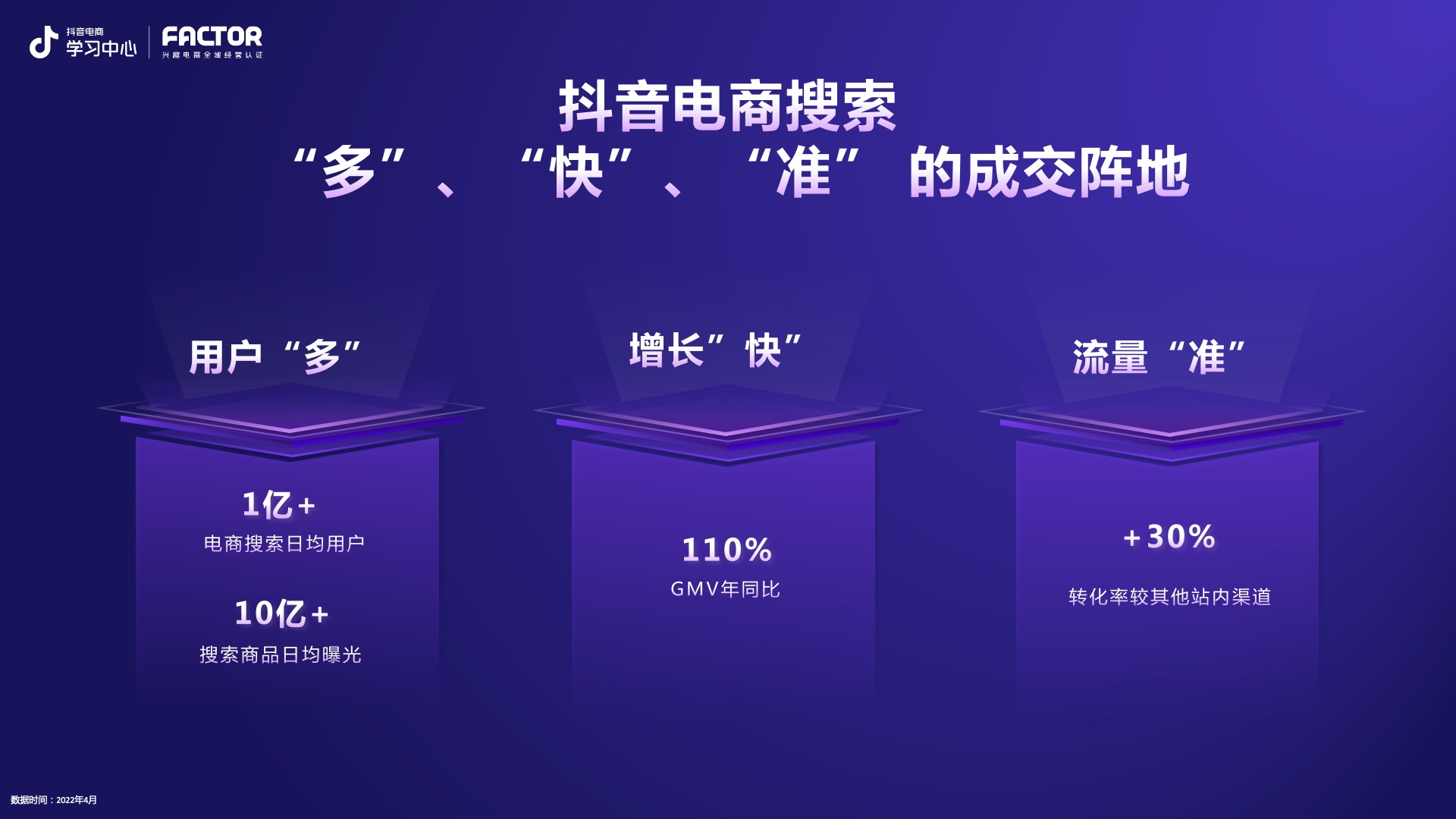 2023抖音電商搜索運營三要素全新升級
